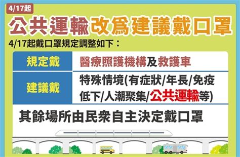 傳染病降級？指揮中心何時解散？ 王必勝親曝這時間點｜四季線上4gtv