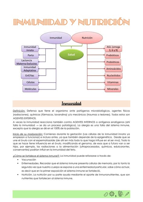 SOLUTION Resumen De Inmunidad Y Nutricion Pdf Studypool