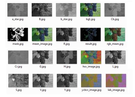 Opencv Different Color Spaces In Image Processing With Python