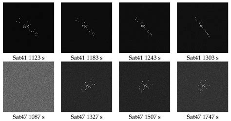 Applied Sciences Free Full Text Real Time Simulation And Sensor