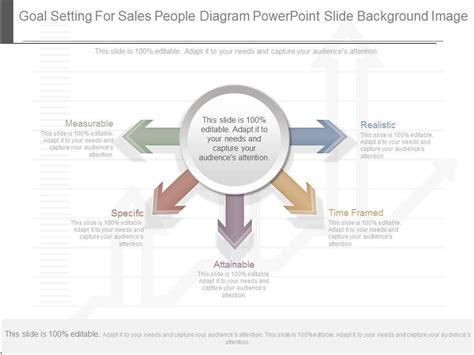 Goal Setting For Sales People Diagram Powerpoint Slide Background Image