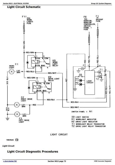 John Deere 490e Excavator Operation Test Manual Tm1504