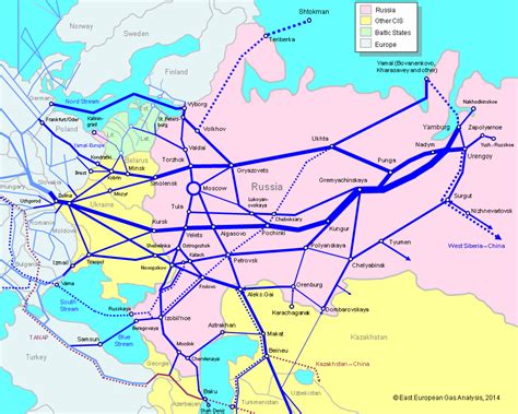 Gazprom Pipelines
