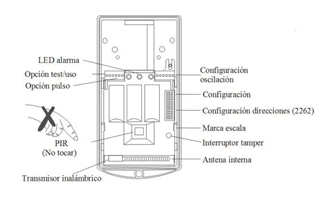 Cuáles son las partes de un sensor de movimiento Autopuerta net