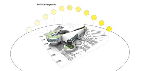 Architectural Sun Path Diagram