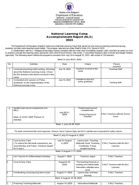 Nlc Accomplishment Report 2023 Pdf Learning Teachers