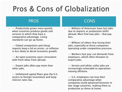 Essay Pros And Cons Of Globalization : Related essays