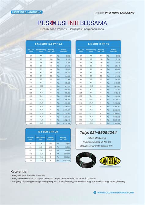 Daftar Harga Pipa HDPE SNI Terbaru Tahun 2025