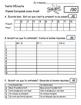 French Passe Compose With Avoir Conjugating Verbs In The Past Tense