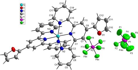 Oak Ridge Thermal Ellipsoid Plot ORTEP Diagram Of Ni Ftpy 2 PF6 2
