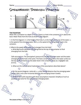 The Torricelli Fountain Springboard By The Lessons Of Phyz TPT