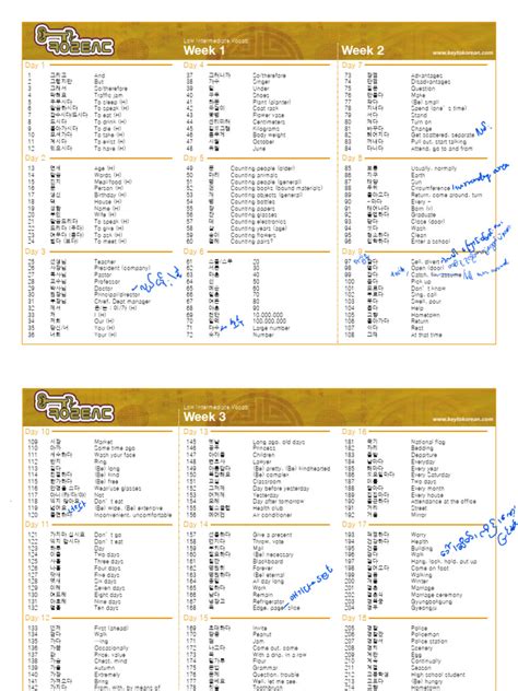 TOPIK Vocabularies Week by Week | PDF