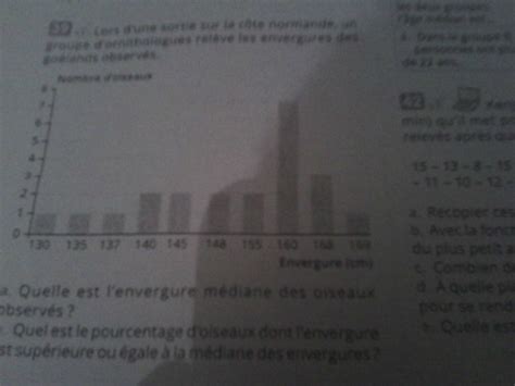 Bonjour je suis en 3ème j ai du mal à un exercice de maths et j