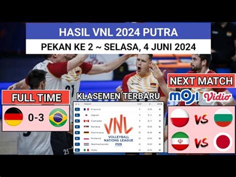 Hasil Vnl Putra Hari Ini Jerman Vs Brazil Klasemen Vnl