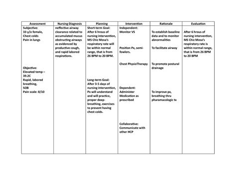 Ncp Drug Study Drug Study Assessment Nursing Diagnosis Planning