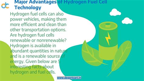 PPT - Major Advantages of Hydrogen Fuel Cell Technology PowerPoint ...