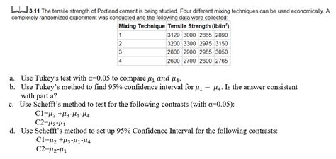 Solved L 3 11 The Tensile Strength Of Portland Cement Is Chegg