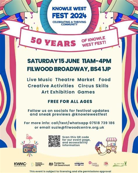 Knowle West Fest 2024 – Knowle West Community