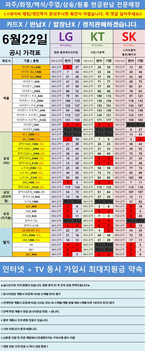 휴대폰 성지좌표 빠꼼이