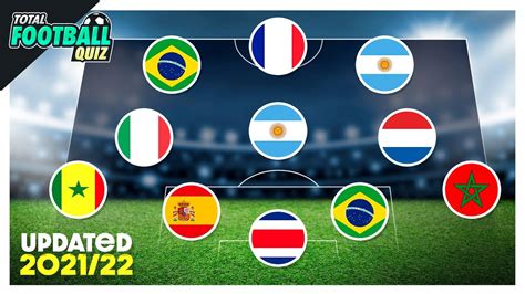 GUESS CLUB BY PLAYERS NATIONALITY UPDATED 2021 2022 QUIZ FOOTBALL