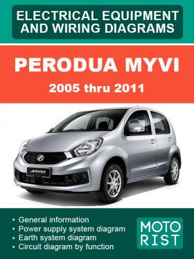 Perodua Myvi 2005 Thru 2011 KrutilVertel