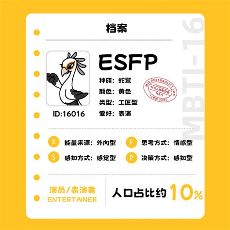 Esfp 1 M16人格研究所