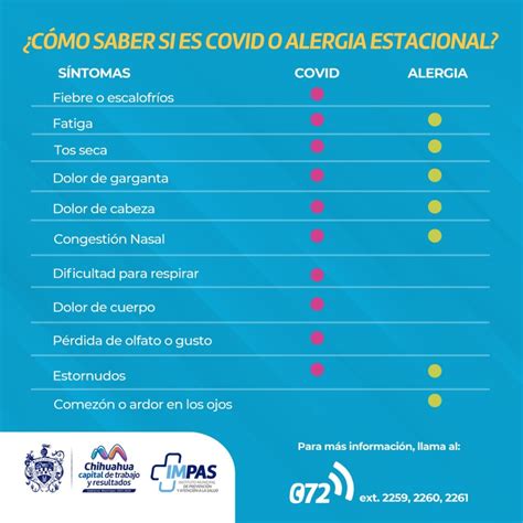 Comparte IMPAS información para identificar y tratar la alergia