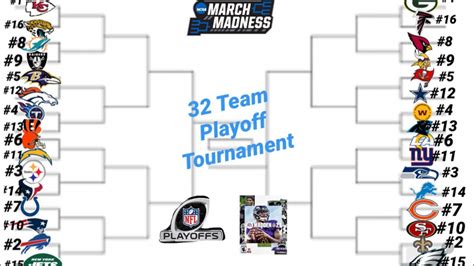 Print Your Brackets Nfl Logo Informationtolf