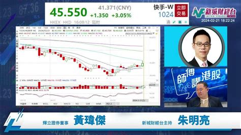 【師傅講港股】2024年2月21日星期三｜港股大成交突破 保險資金要入市？｜a股利好傳聞多 科網內房資源板塊轉強 恆生匯控要重新部署？｜黃師傅黃瑋傑 朱明亮 Youtube