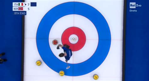 L Oro Dell Italia Nel Curling Alle Olimpiadi Di Pechino 2022 VIDEO