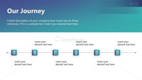 Seo Proposal Template For Powerpoint Slidemodel