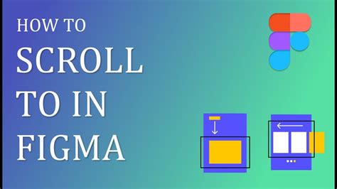 Figma Scroll Animation Figma Smart Animate YouTube