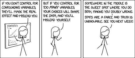 Xkcd Unknowable Truth Flowingdata