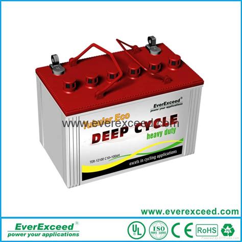 Everexceed Economical Opzs Eco Range Battery Ter Ter United