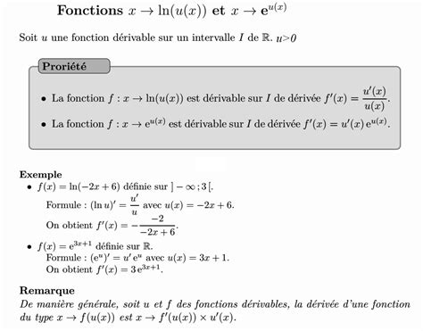 Mathbox D Riv Es Des Fonctions Ln U Et Exp U