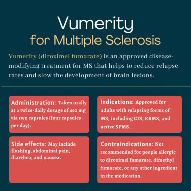 Vumerity Diroximel Fumarate In Ms Uses Side Effects And More