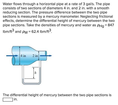 Solved Water Flows Through A Horizontal Pipe At A Rate Of 3 Chegg