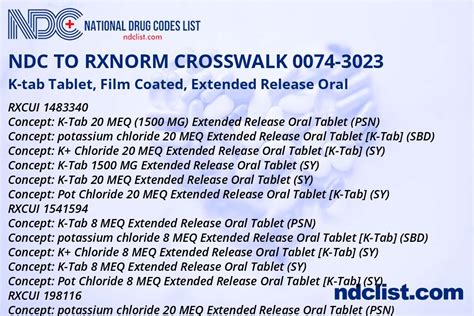 Ndc Rxnorm Crosswalk K Tab Tablet Film Coated Extended