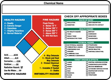 Nfpa Target Organ Container Label M By Safetysign