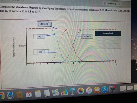 Solved You need to use a dilute hydrochloric acid solution | Chegg.com