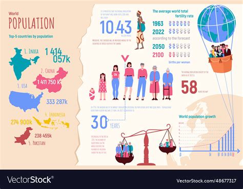 World population infographic Royalty Free Vector Image