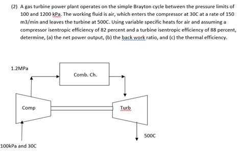 Solved A Gas Turbine Power Plant Operates On The Simple Chegg