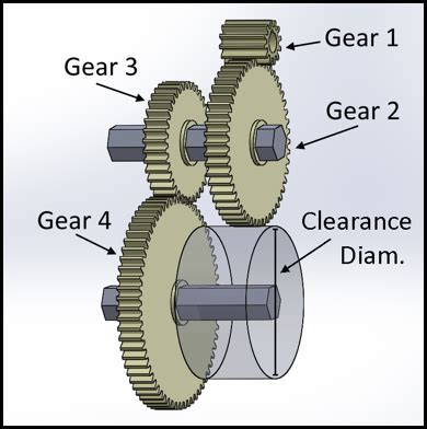 Gearbox Options Selector AMB Robotics Calculator