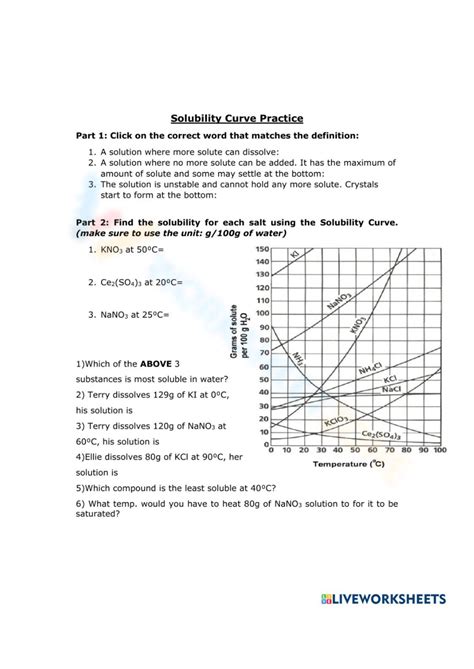 Solubility Curve Practice Worksheet