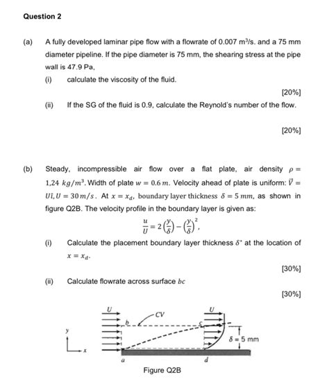 Solved A A Fully Developed Laminar Pipe Flow With A