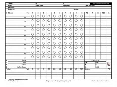 7 Free Printable Baseball Scorecard Sheet Templates Word Excel Formats