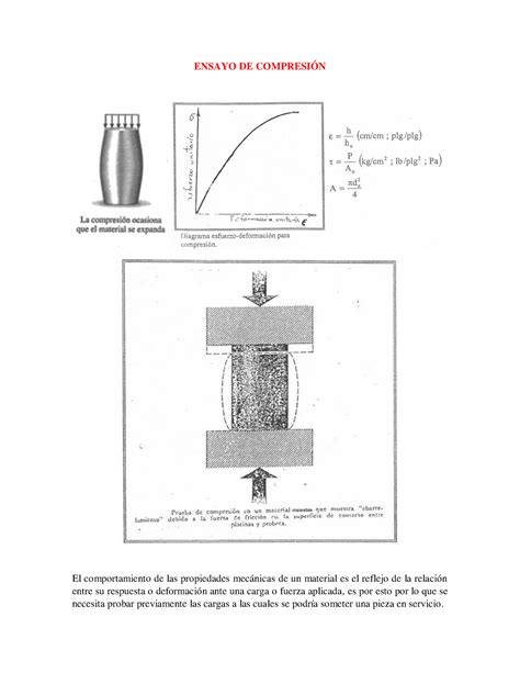 Ensayo De Compresi N Ensayo De Compresi N El Comportamiento De Las