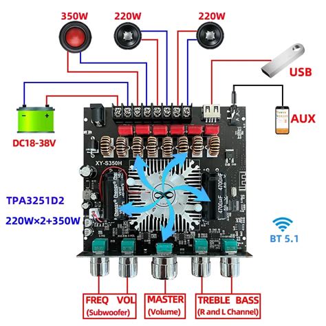 XY S350H 2 1 Channel TPA3251 Bluetooth Power Amplifier Board High Bass