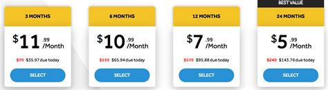 Learning Italian With Rosetta Stone | How You Can Also - Dana Berez