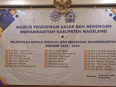 Kepala Sekolah Madrasah Muhammadiyah Magelang Resmi Dilantik